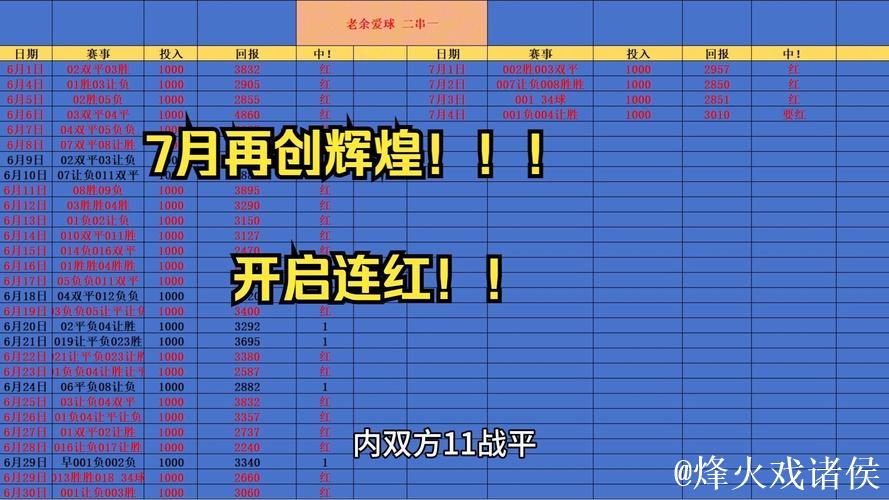 [小炮APP]专家齐大力竞彩推荐：沙特联精选2串1