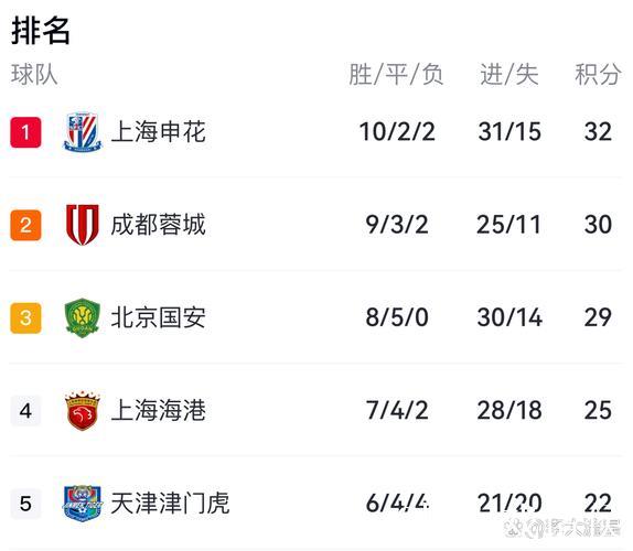 中超重启 FIFA病毒影响几何?国安或许受影响最大 中超重启 FIFA病毒影响几何?国安或许受影响最大