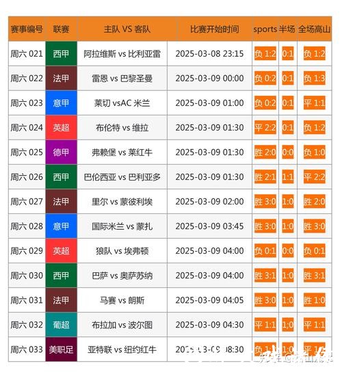 如何选择靠谱的世界杯下注网站 如何选择靠谱的世界杯下注网站