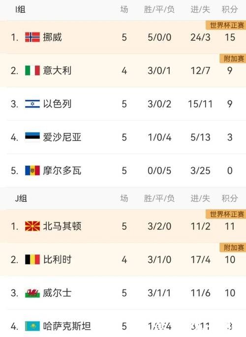 精选五大世界杯买球平台推荐榜