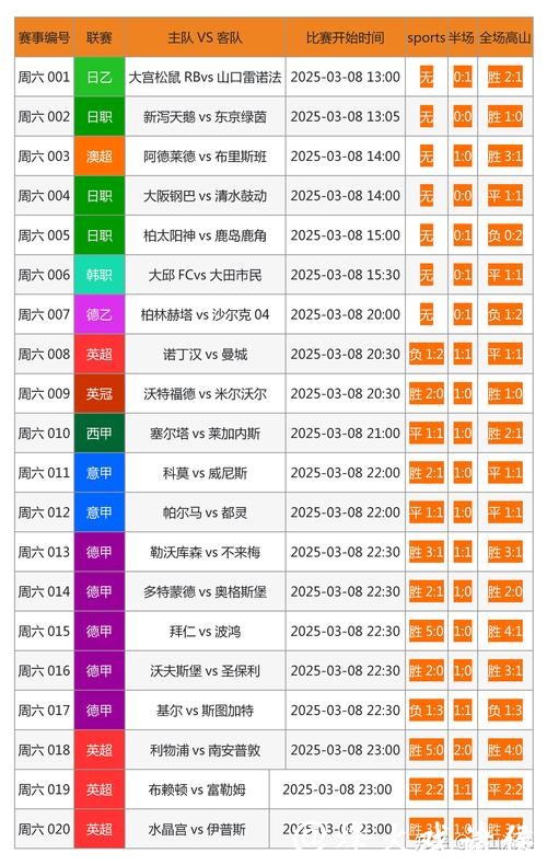 世界杯投注网站官方网址入口