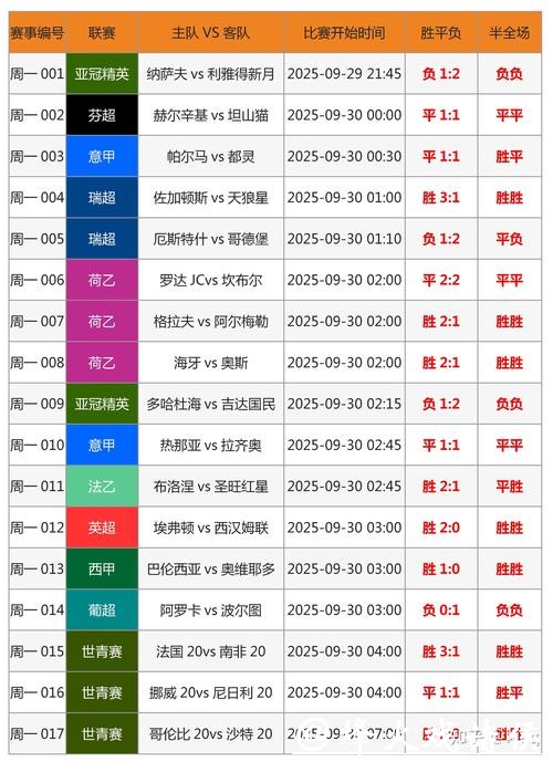 官方世界杯投注入口地址解析