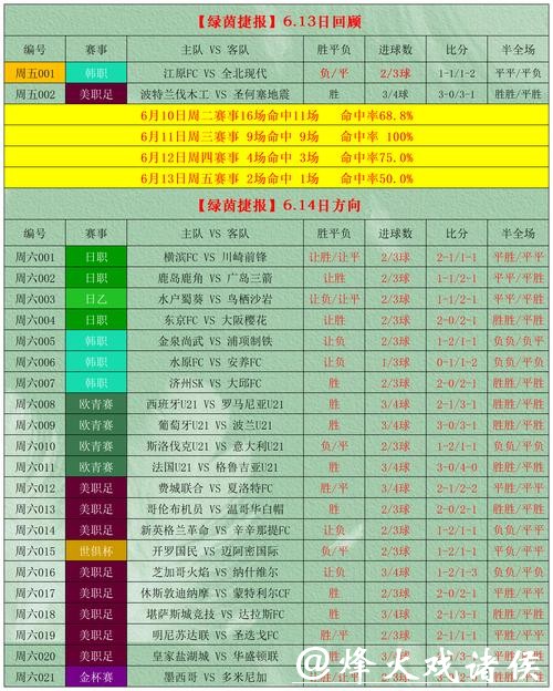如何通过网络合法投注世界杯 如何通过网络合法投注世界杯