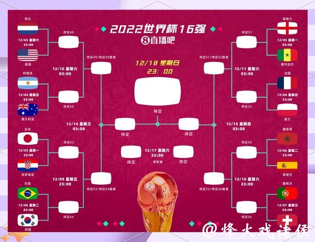 世界杯预选赛下注攻略全解 世界杯预选赛下注攻略全解